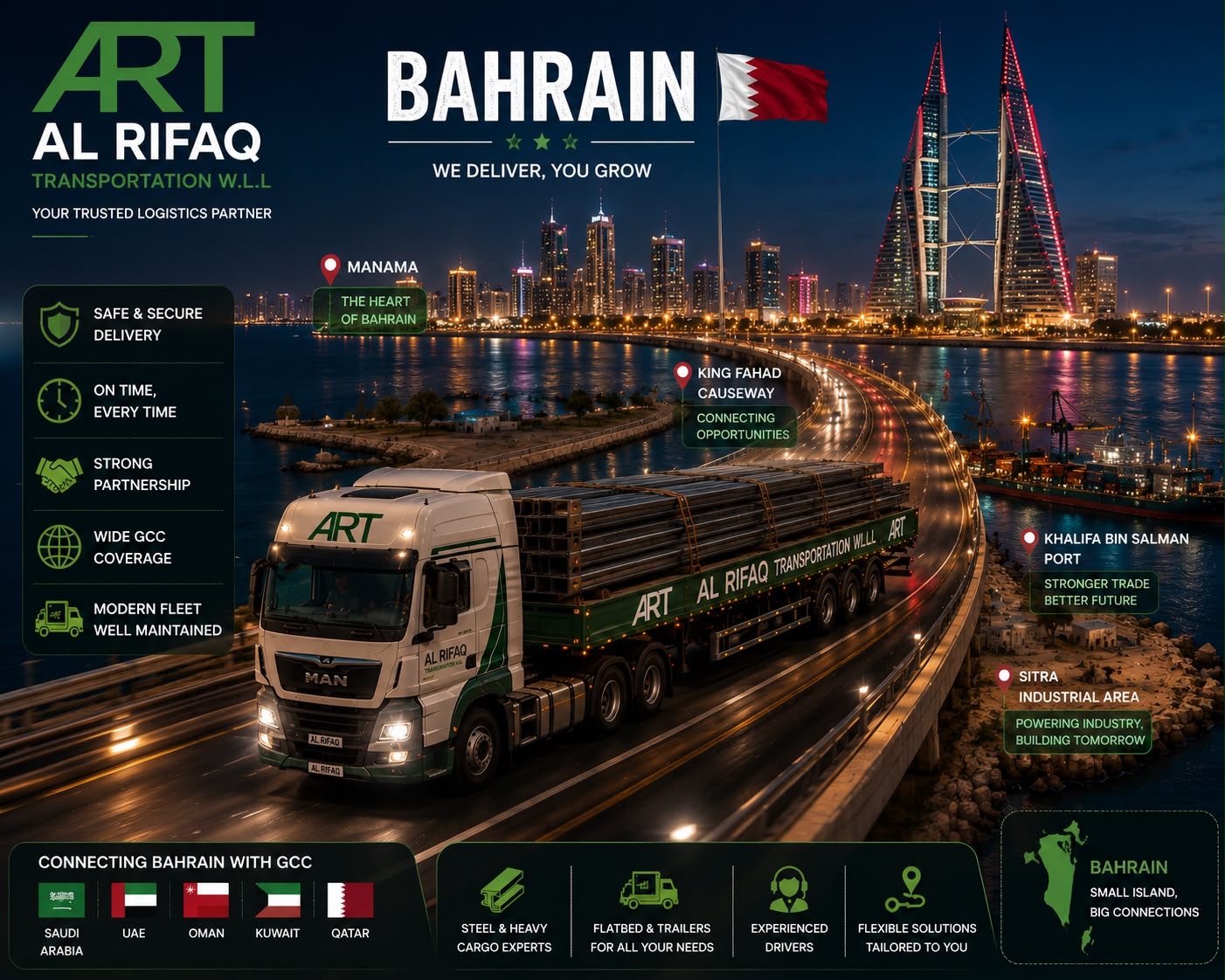 AL RIFAQ transportation routes across Bahrain